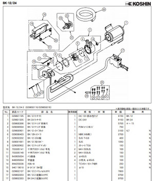 Inprp2