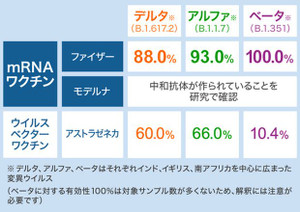 Waku