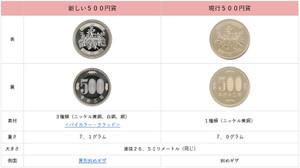 N5001