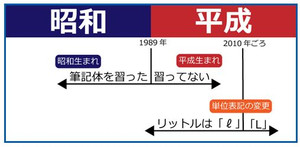 Hikki