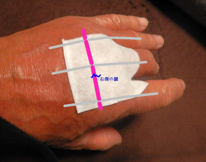 Hand