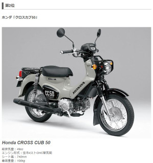 Cc50
